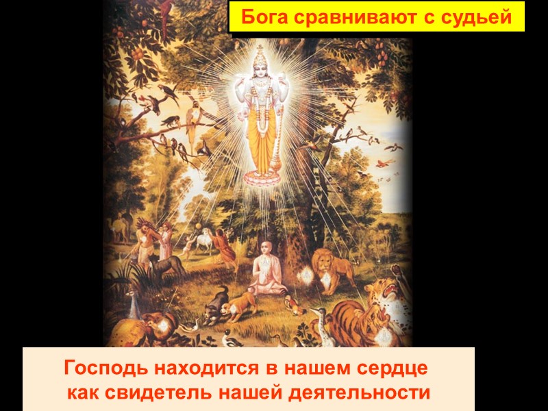 Господь находится в нашем сердце  как свидетель нашей деятельности Бога сравнивают с судьей